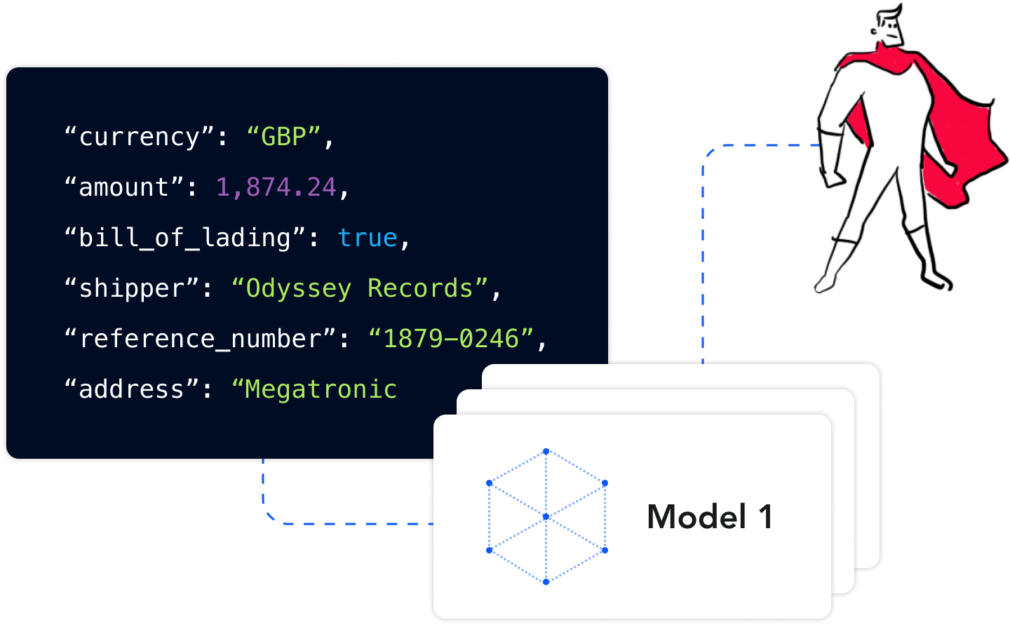 AI models training illustration